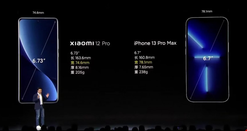 Xiaomi 12, 12 Pro, dan 12X